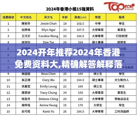 2024开年推荐2024年香港免费资料大,精确解答解释落实_交互版49.307