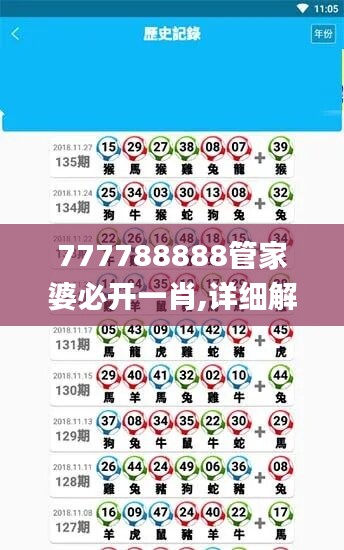 777788888管家婆必开一肖,详细解读解释定义_检测版13.871