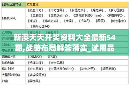 新澳天天开奖资料大全最新54期,战略布局解答落实_试用品49.522