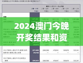 2024澳门今晚开奖结果和资料,职业解答解释落实_bundle34.778