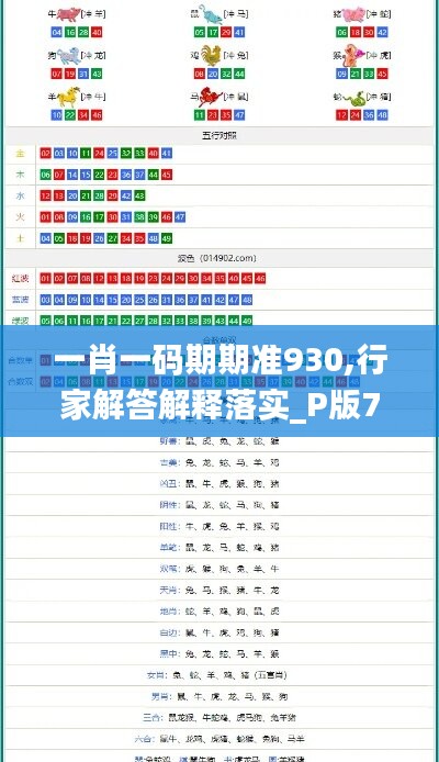 一肖一码期期准930,行家解答解释落实_P版74.803