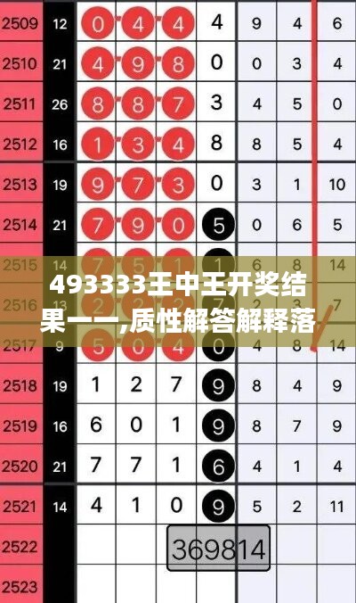 493333王中王开奖结果一一,质性解答解释落实_soft11.237