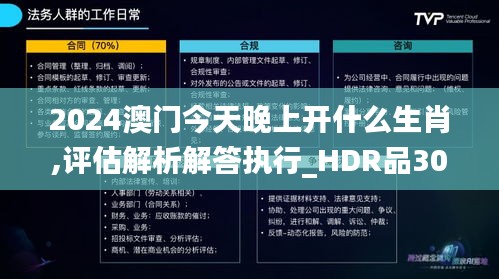 2024澳门今天晚上开什么生肖,评估解析解答执行_HDR品30.357