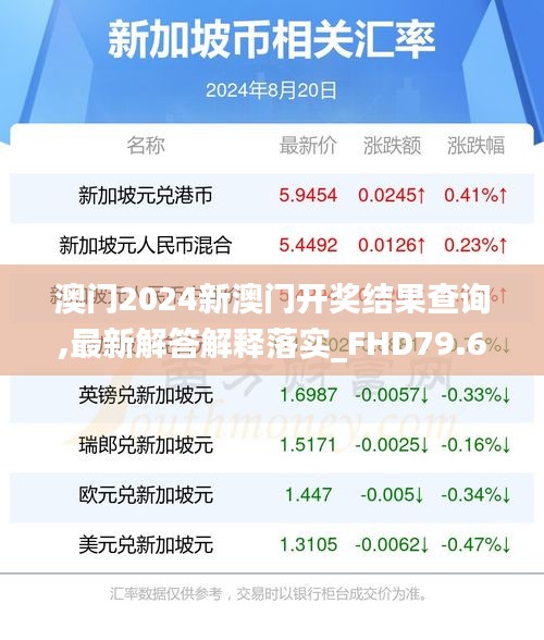 澳门2024新澳门开奖结果查询,最新解答解释落实_FHD79.621