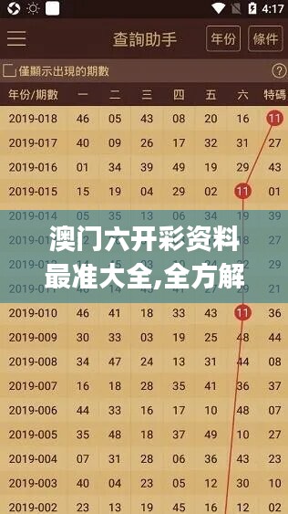 澳门六开彩资料最准大全,全方解答解释落实_顶级版55.609