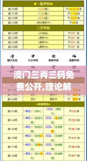 澳门三肖三码免费公开,理论解答解释落实_V79.436