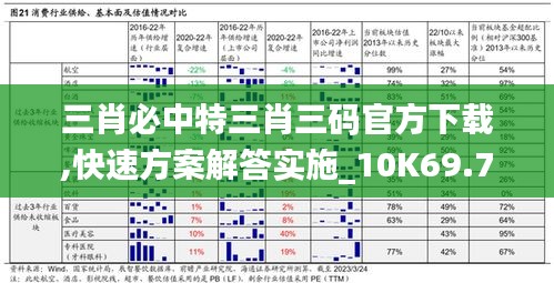 三肖必中特三肖三码官方下载,快速方案解答实施_10K69.741