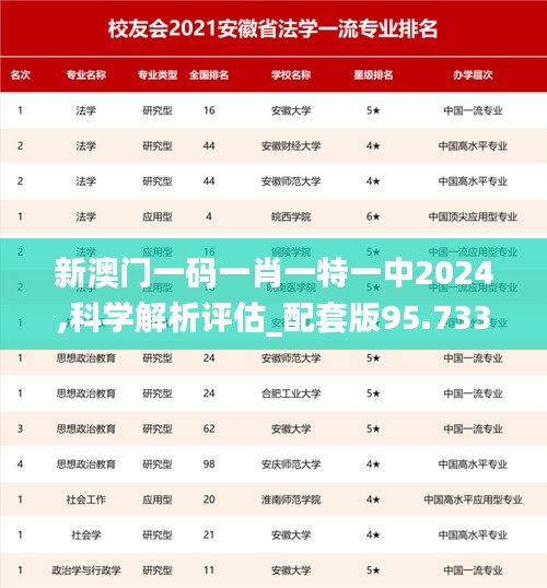 新澳门一码一肖一特一中2024,科学解析评估_配套版95.733