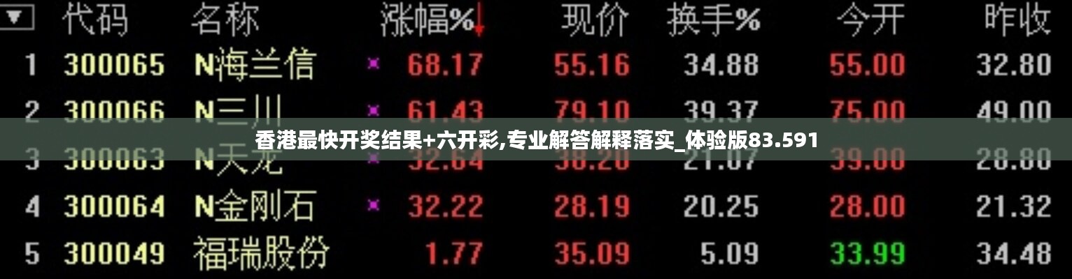 香港最快开奖结果+六开彩,专业解答解释落实_体验版83.591