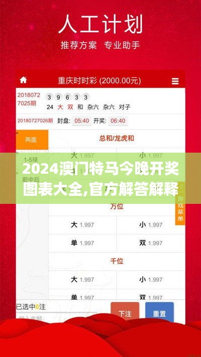 2024澳门特马今晚开奖图表大全,官方解答解释落实_经典版35.190