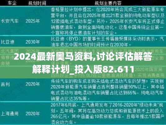 2024最新奥马资料,讨论评估解答解释计划_投入版82.611