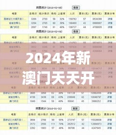 2024年新澳门天天开彩免费资料,经典解答解释落实_轻量版59.738