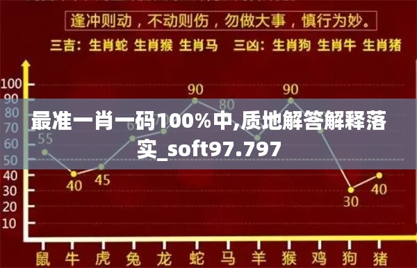 最准一肖一码100%中,质地解答解释落实_soft97.797