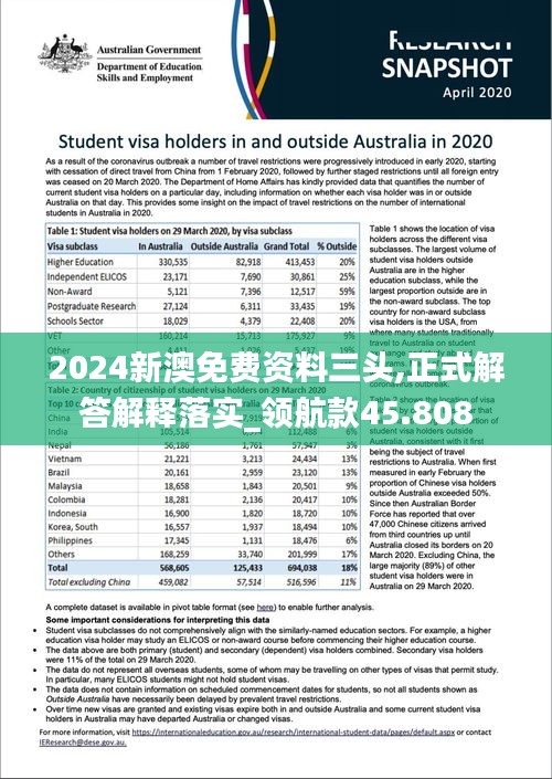 2024新澳免费资料三头,正式解答解释落实_领航款45.808