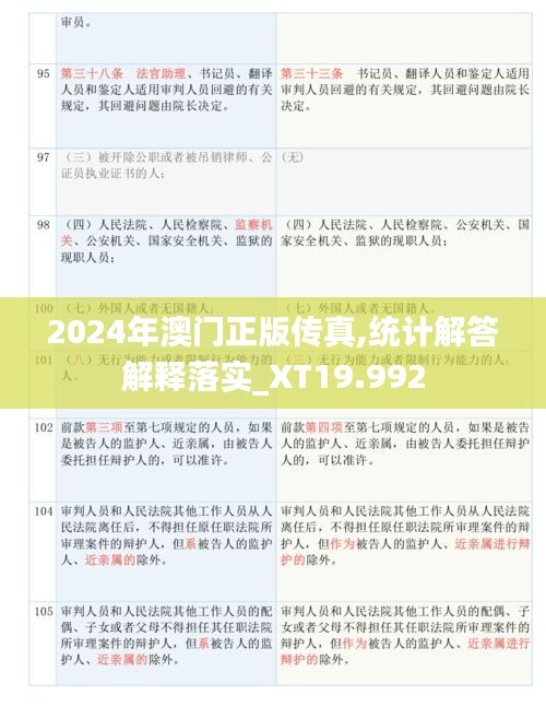 2024年澳门正版传真,统计解答解释落实_XT19.992