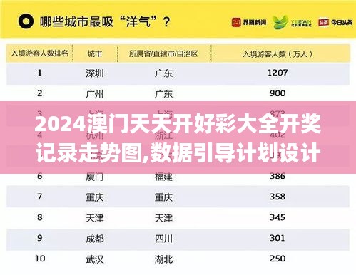 2024澳门天天开好彩大全开奖记录走势图,数据引导计划设计_克隆集90.304