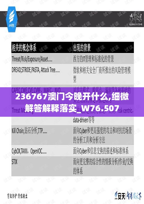 236767澳门今晚开什么,细微解答解释落实_W76.507