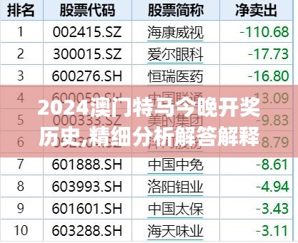 2024澳门特马今晚开奖历史,精细分析解答解释方案_远程版4.985