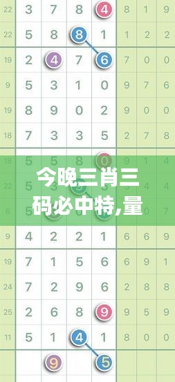 今晚三肖三码必中特,量度解答解释落实_冒险版75.666