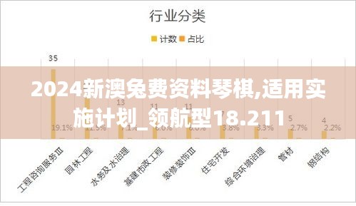 2024新澳兔费资料琴棋,适用实施计划_领航型18.211