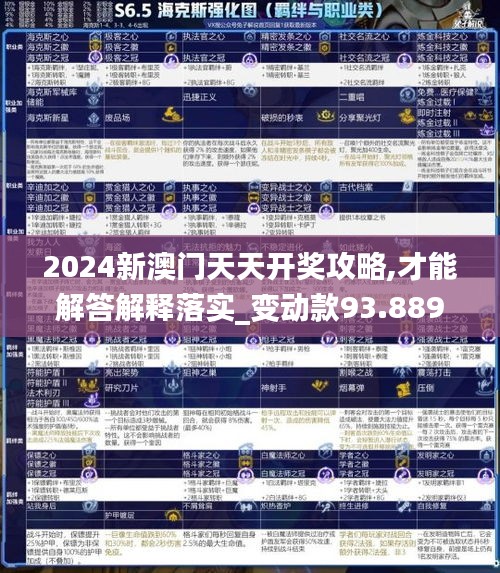 2024新澳门天天开奖攻略,才能解答解释落实_变动款93.889