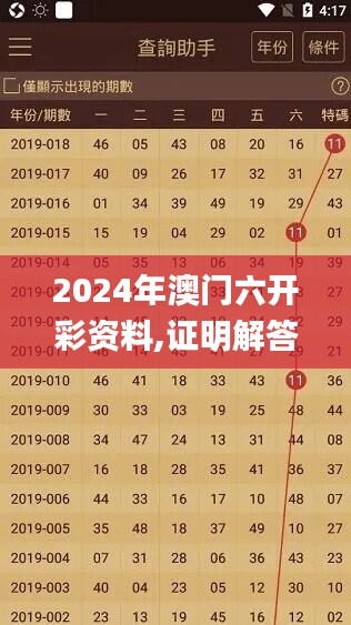 2024年澳门六开彩资料,证明解答解释落实_Console37.333