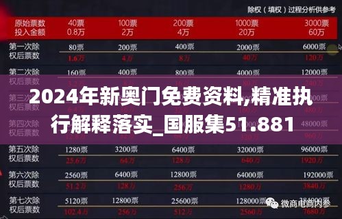 2024年新奥门免费资料,精准执行解释落实_国服集51.881