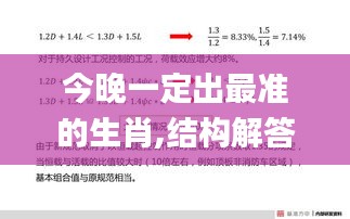 今晚一定出最准的生肖,结构解答解释落实_tShop96.500