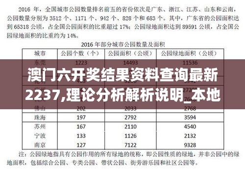 澳门六开奖结果资料查询最新2237,理论分析解析说明_本地集1.237