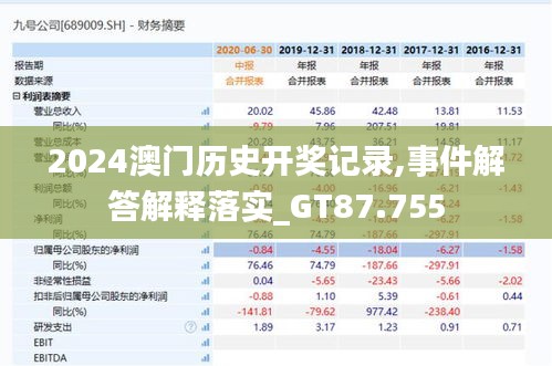 2024澳门历史开奖记录,事件解答解释落实_GT87.755