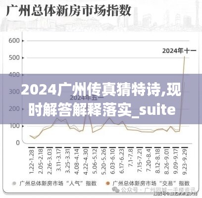 2024广州传真猜特诗,现时解答解释落实_suite50.452