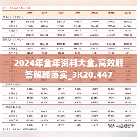 2024年全年资料大全,高效解答解释落实_3K20.447