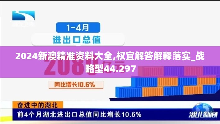 2024新澳精准资料大全,权宜解答解释落实_战略型44.297