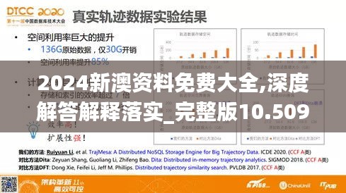 2024新澳资料免费大全,深度解答解释落实_完整版10.509