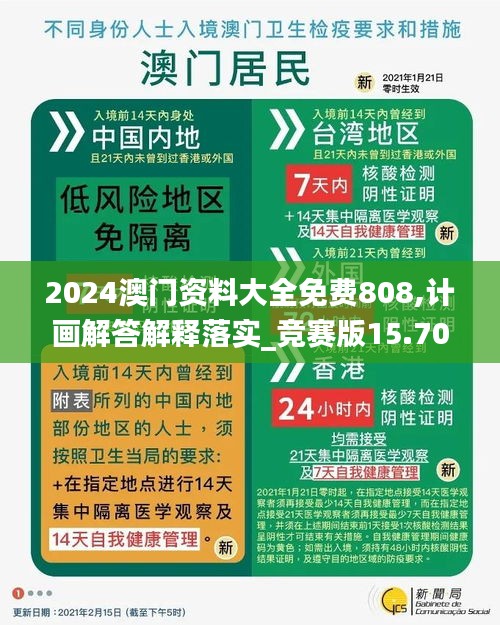 2024澳门资料大全免费808,计画解答解释落实_竞赛版15.701