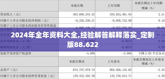 2024年全年资料大全,经验解答解释落实_定制版88.622