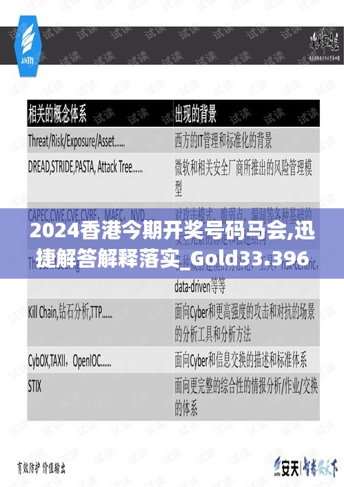 2024香港今期开奖号码马会,迅捷解答解释落实_Gold33.396