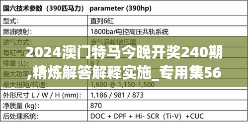 2024澳门特马今晚开奖240期,精炼解答解释实施_专用集56.723