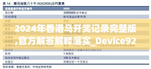 2024年香港马开奖记录完整版,官方解答解释落实_Device92.151