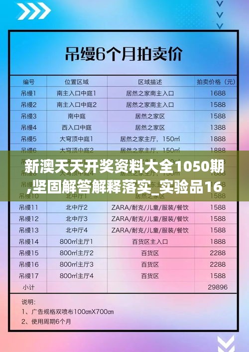 新澳天天开奖资料大全1050期,坚固解答解释落实_实验品16.241