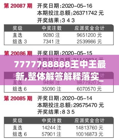 7777788888王中王最新,整体解答解释落实_完整版52.450