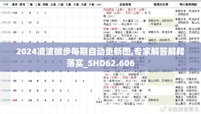 2024凌波微步每期自动更新图,专家解答解释落实_SHD62.606