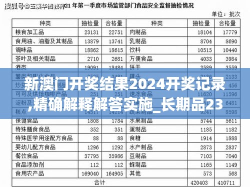 新澳门开奖结果2024开奖记录,精确解释解答实施_长期品23.376