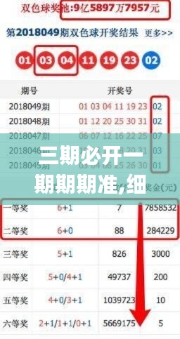 三期必开一期期期准,细节解答解释落实_定制版92.861