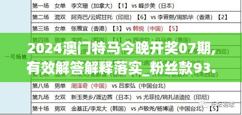 2024澳门特马今晚开奖07期,有效解答解释落实_粉丝款93.704