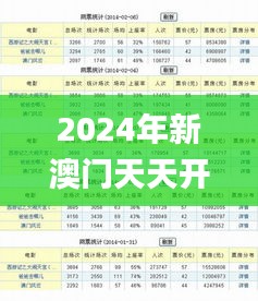 2024年新澳门天天开彩免费资料,性质解答解释落实_Essential82.845