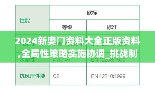 2024新奥门资料大全正版资料,全局性策略实施协调_挑战制97.186