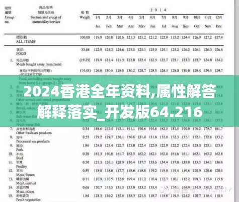 2024香港全年资料,属性解答解释落实_开发版64.216