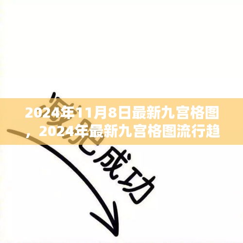 2024年最新九宫格图流行趋势解析及预测