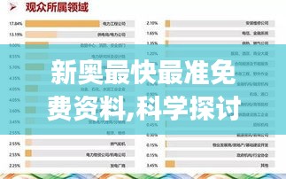 新奥最快最准免费资料,科学探讨解答解释现象_BT制46.338